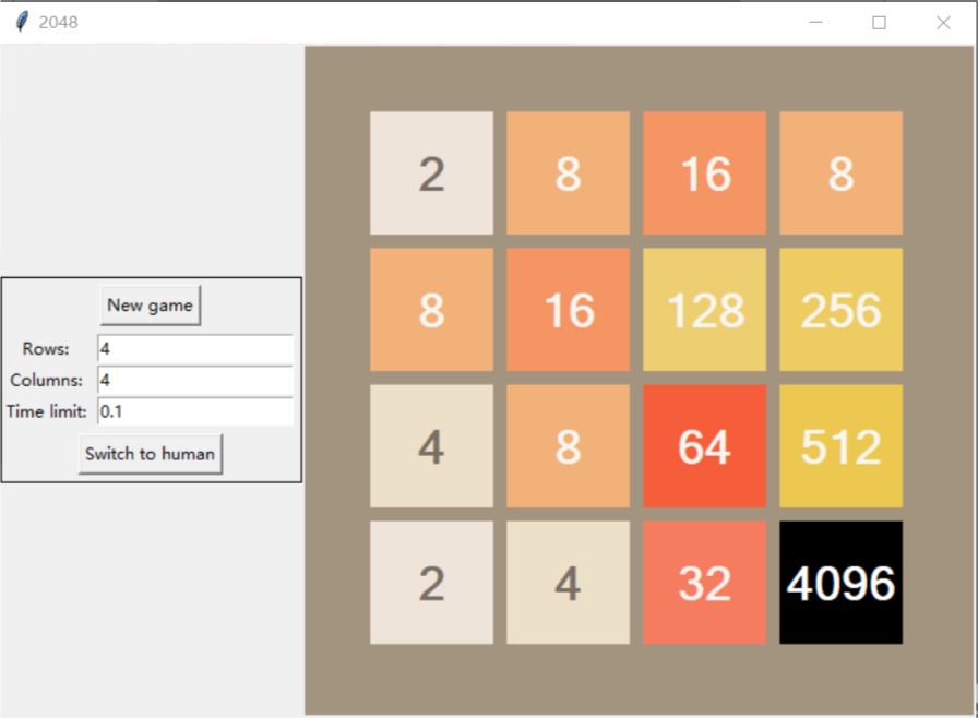 2048